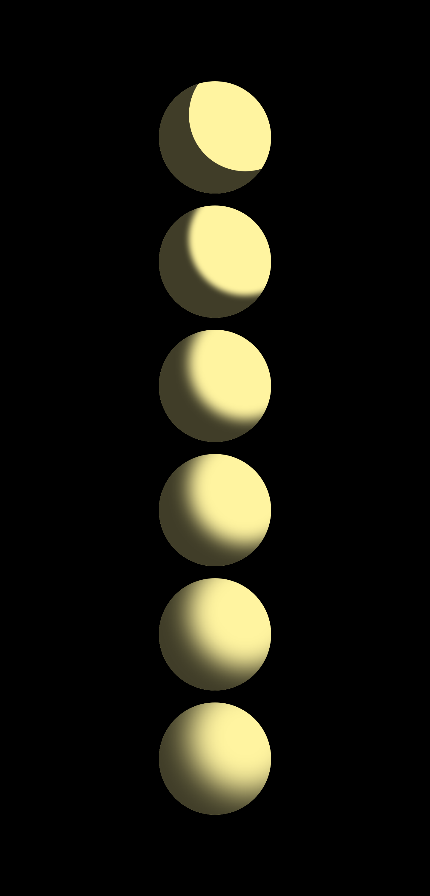 third grid spheres with different light hardnesses