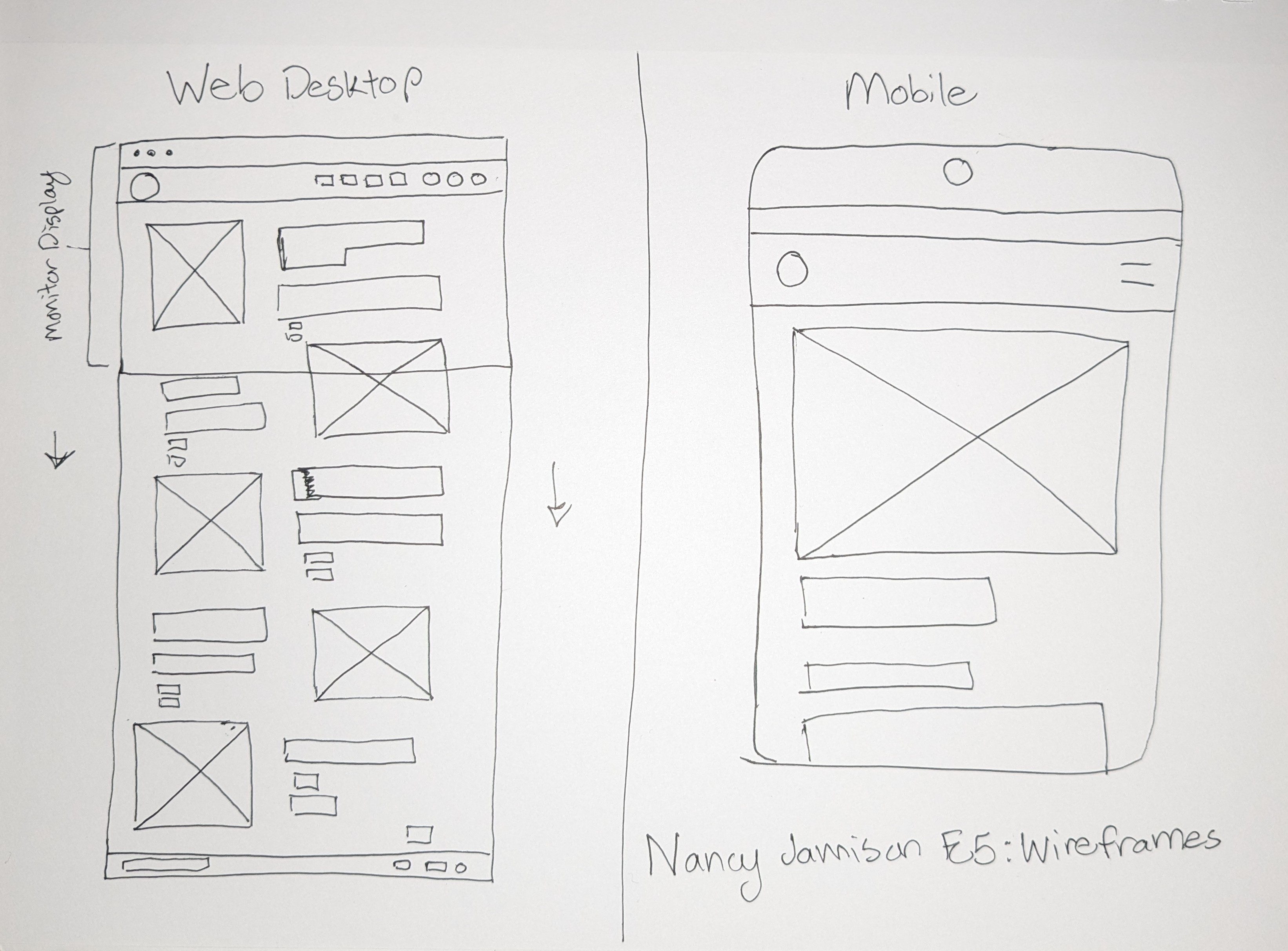 Wireframe sketches for teamcherry.com.au